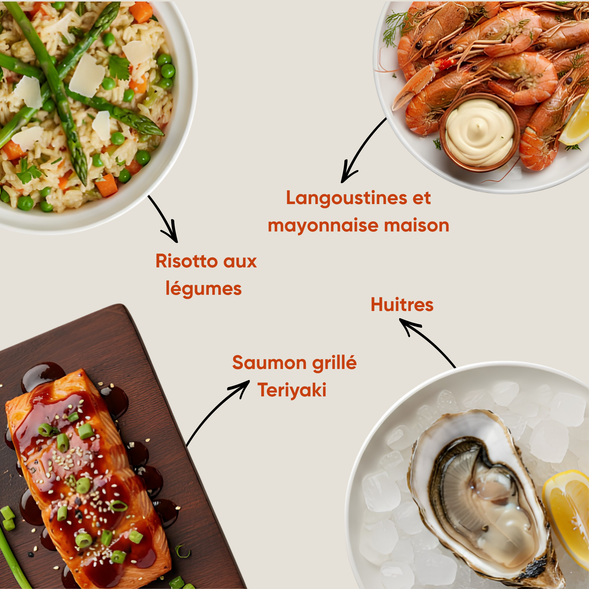 Langoustine Risotto Saumon Huitre