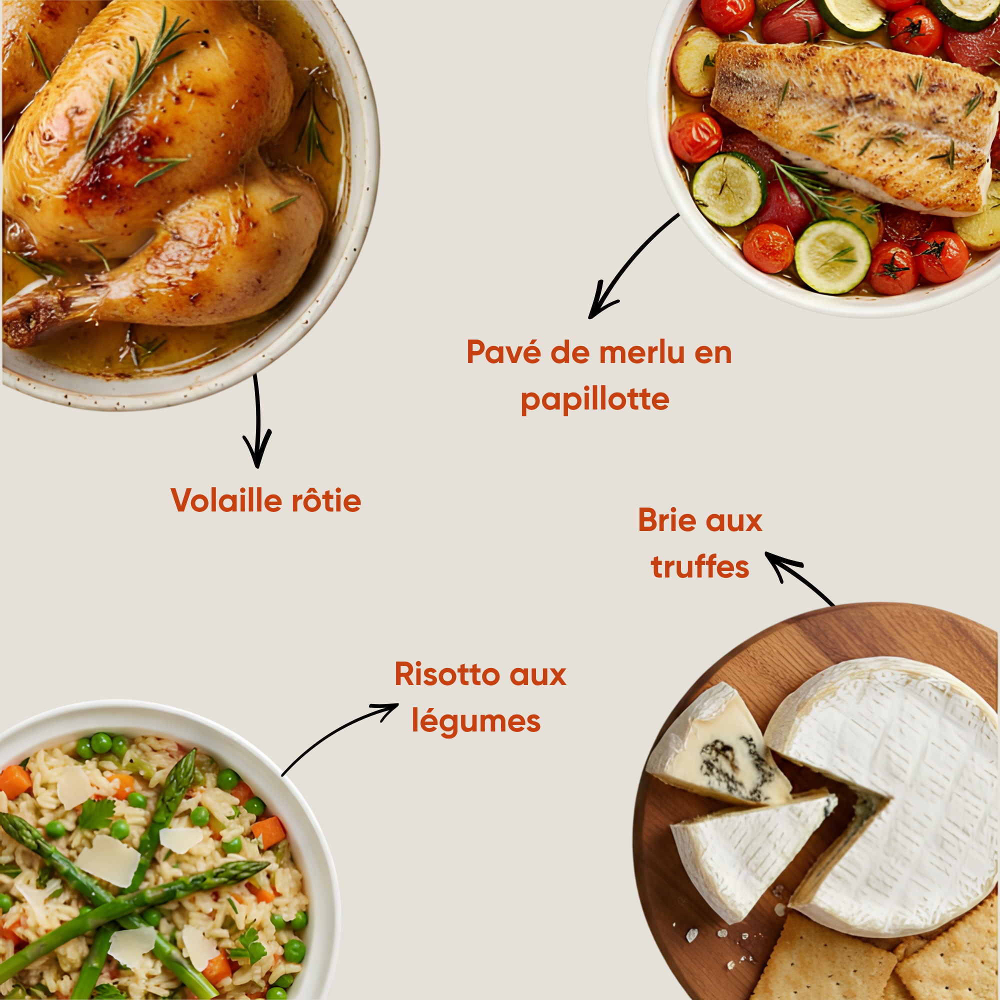 Truffe Merlu Volaille