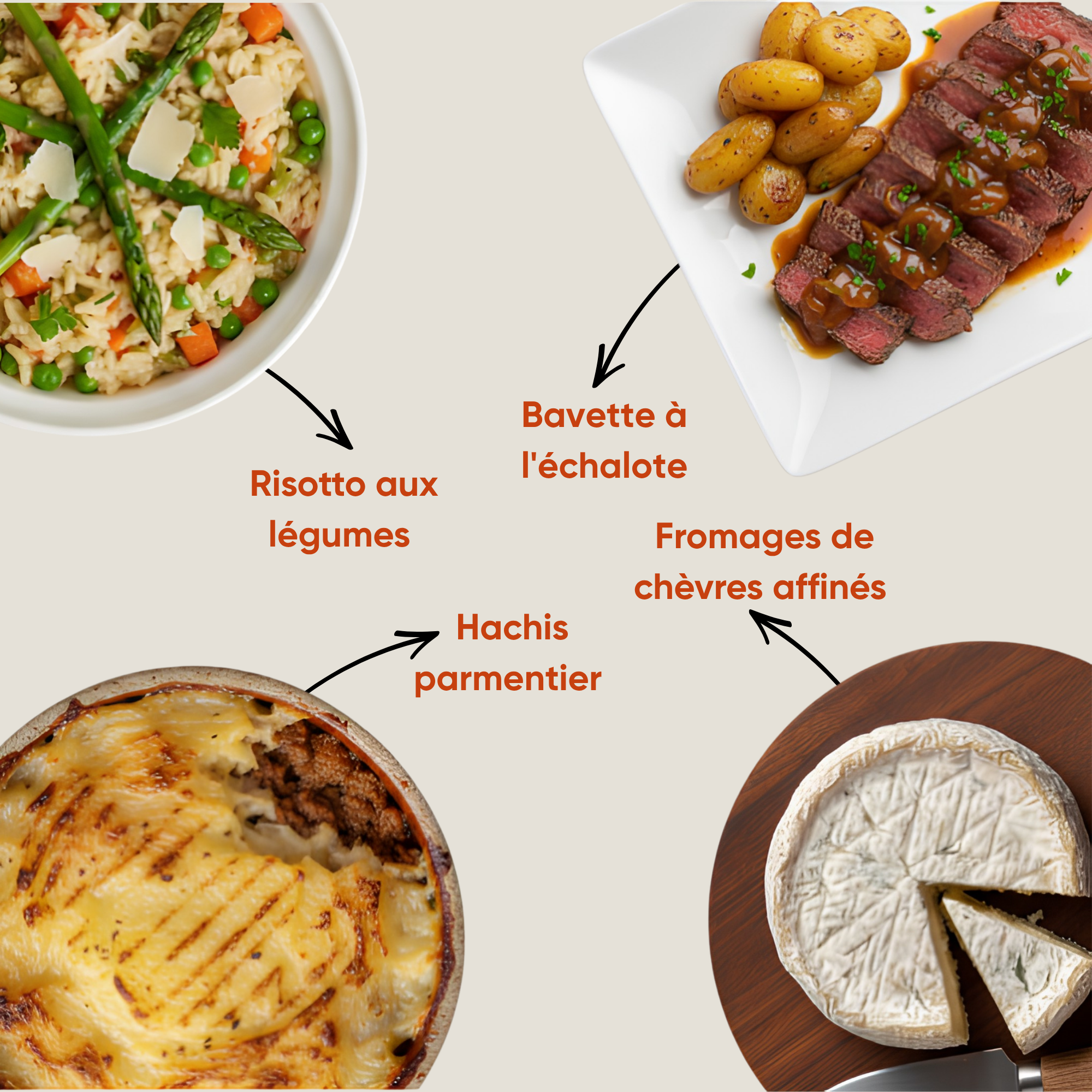 Fromage Bavette Risotto