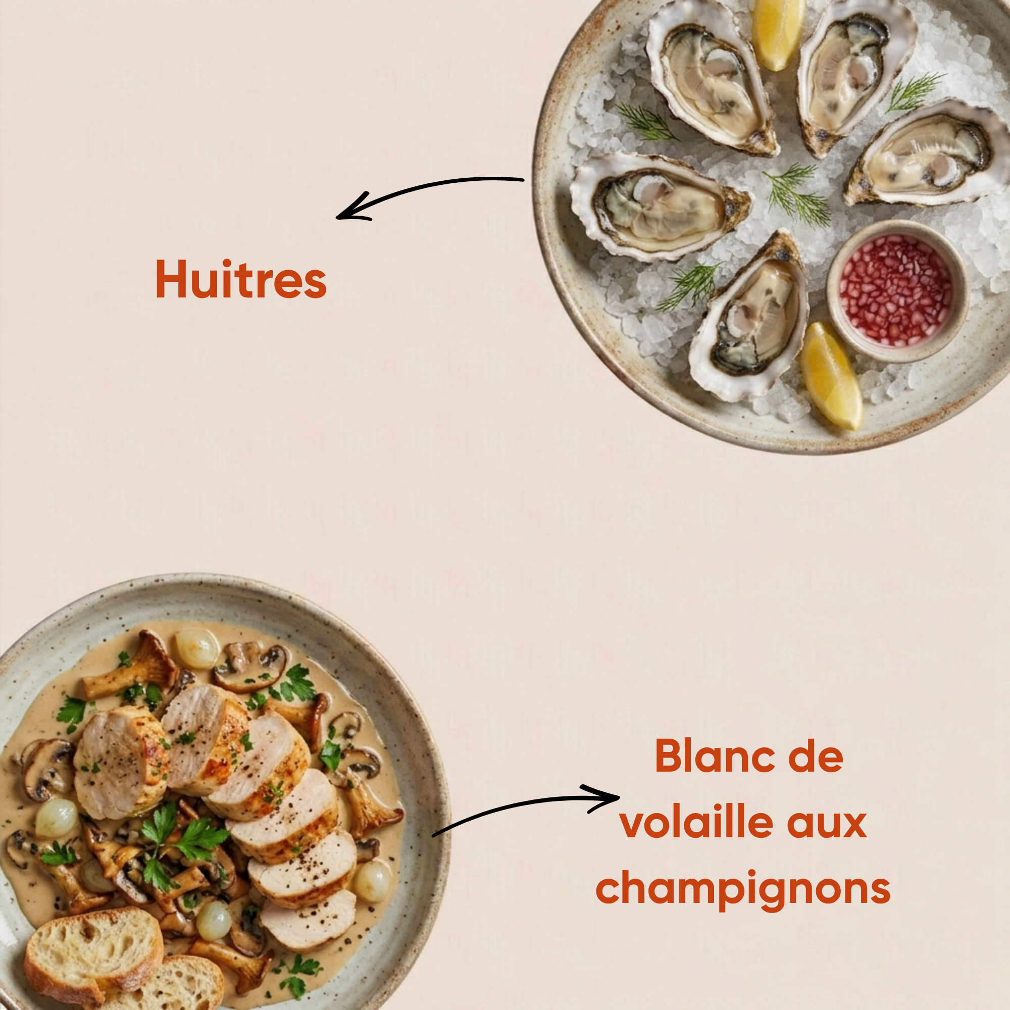 accords vin petit chablis