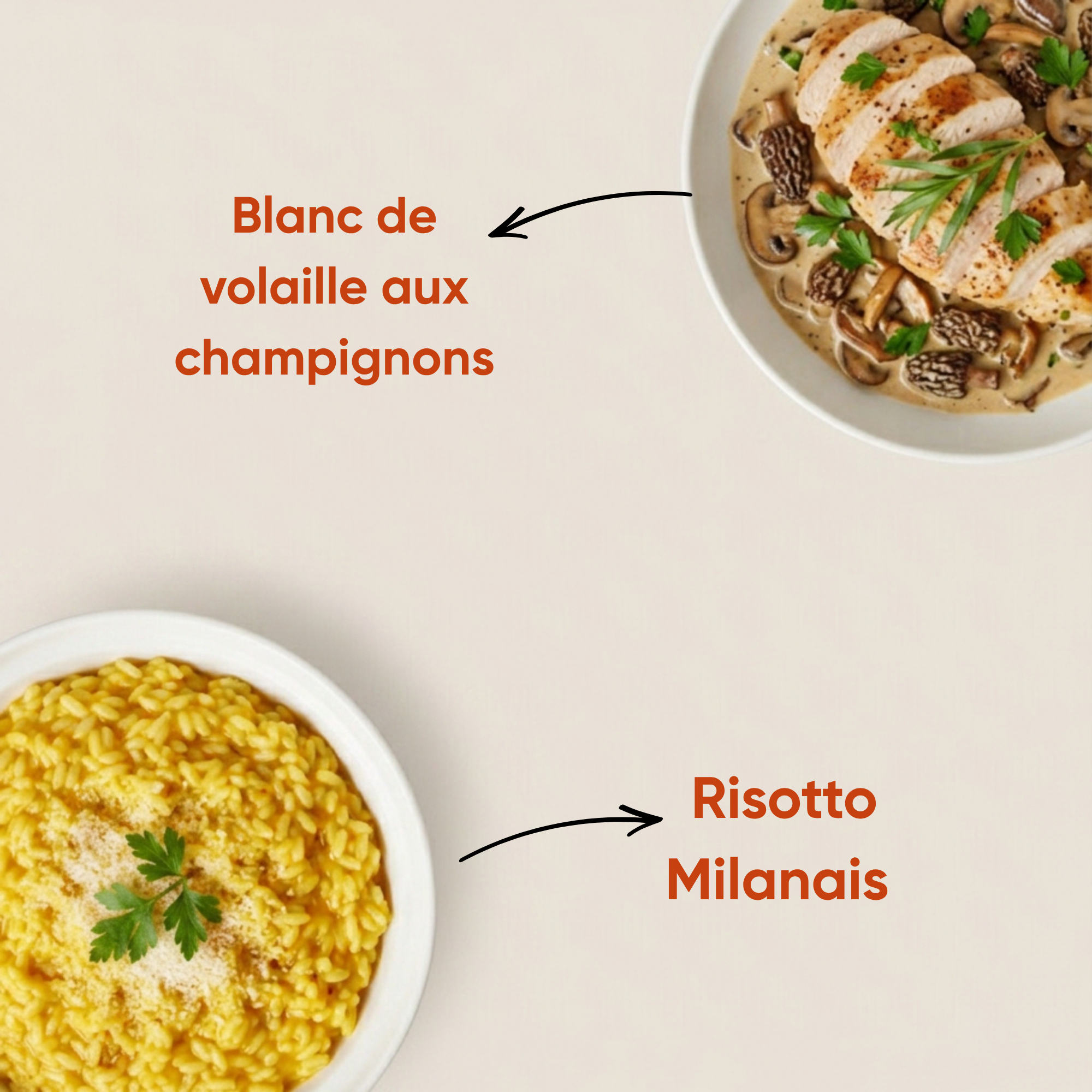 accord risotto milanais blanc de volaille