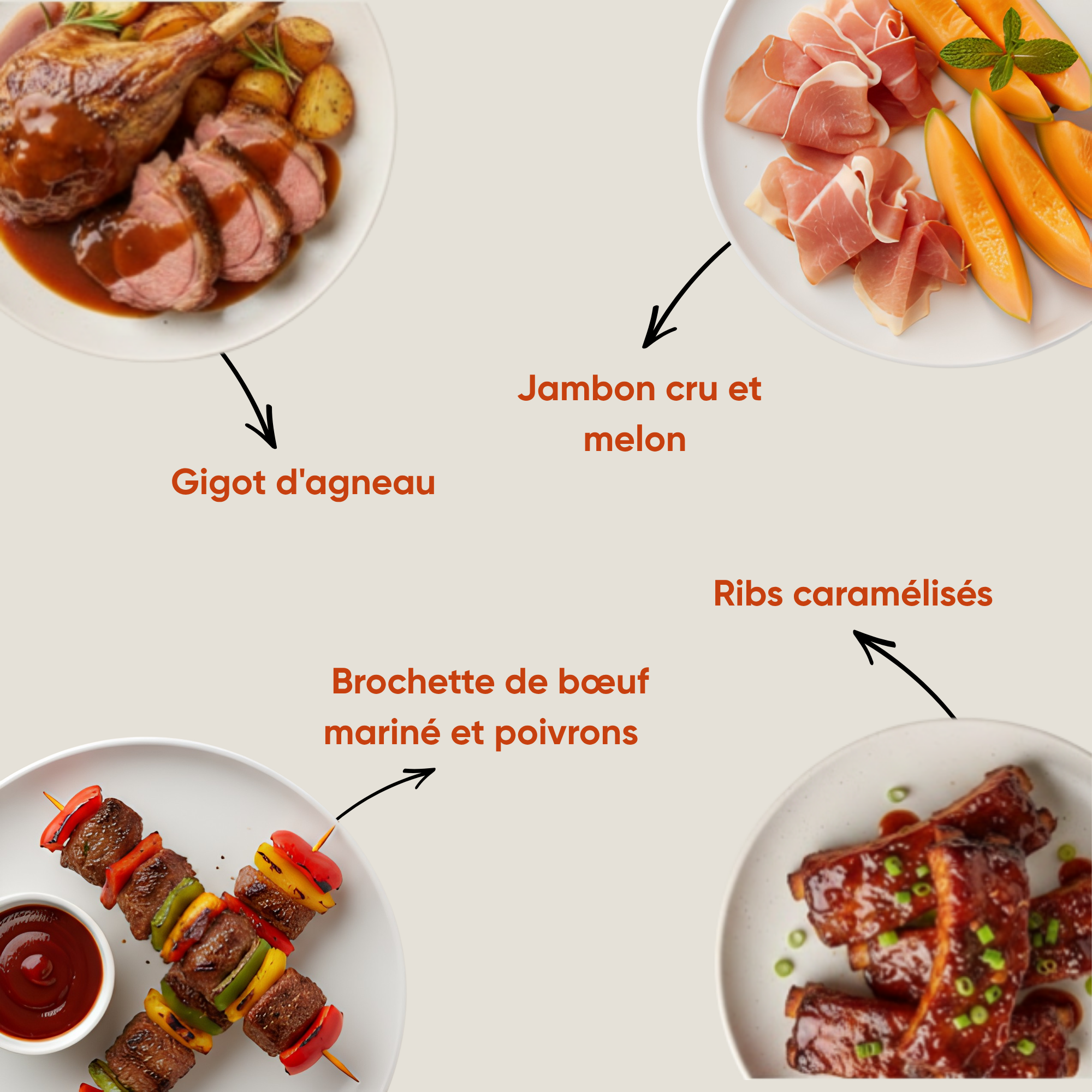 Melon Gigot Ribs