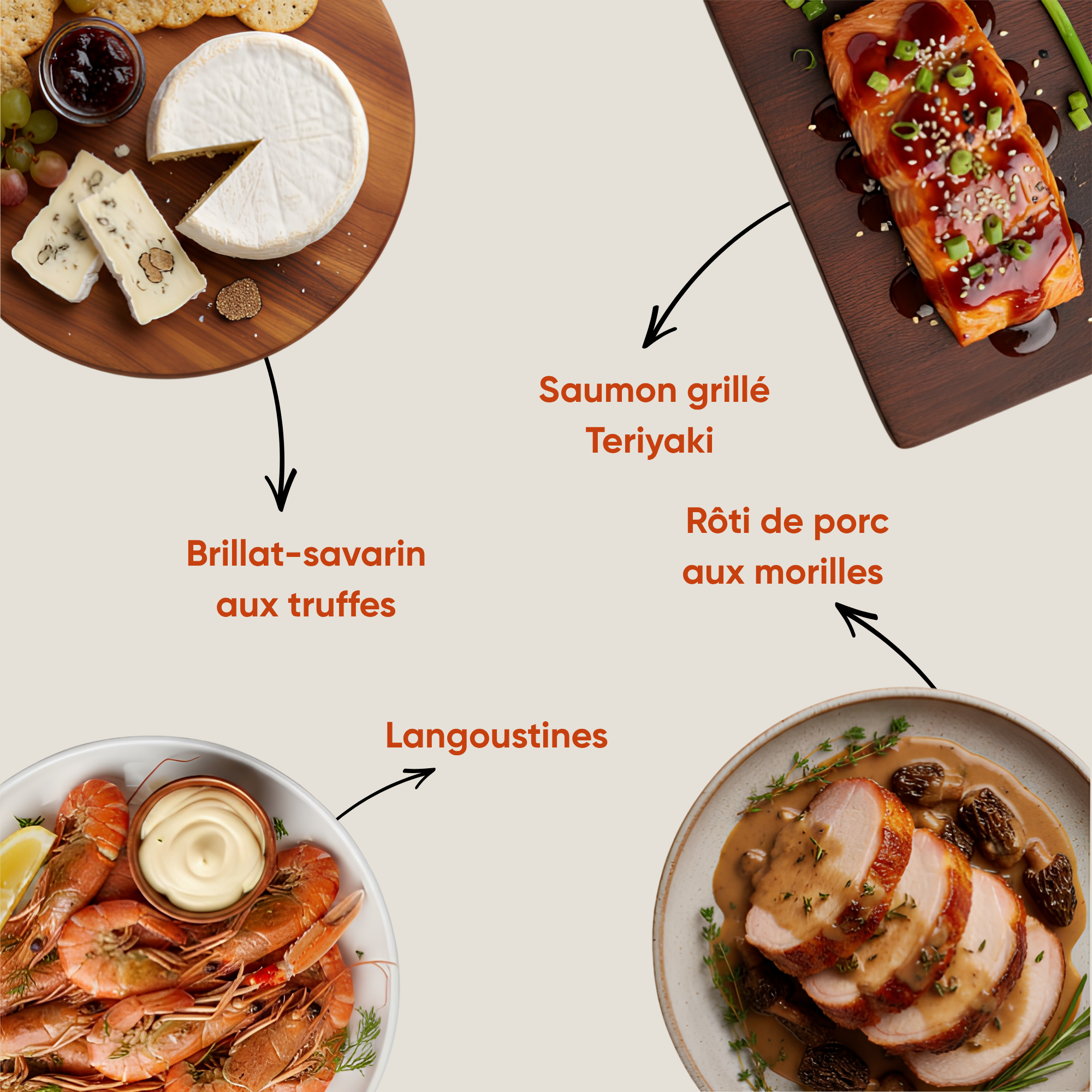 Saumon Grille Morille