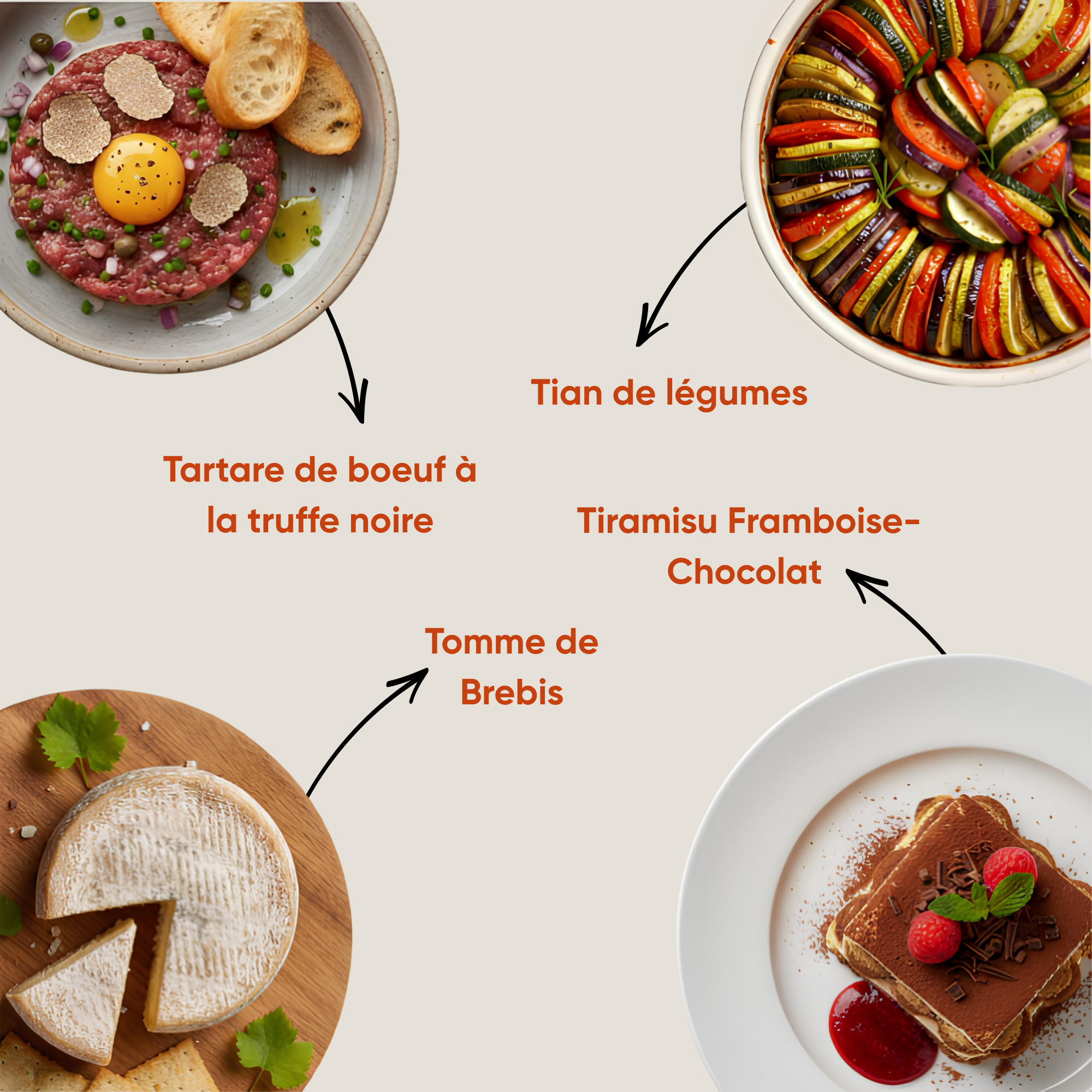 Tian Tartare Truffe
