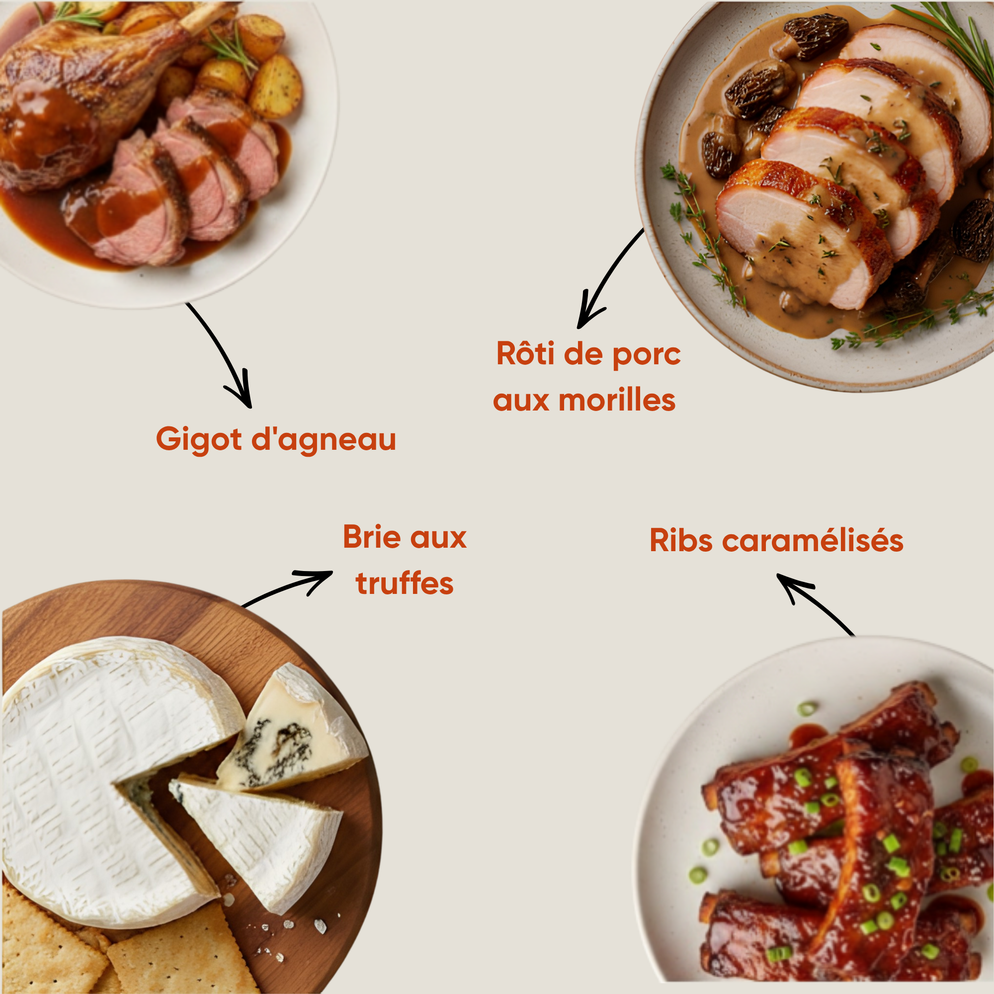 Morille Ribs Truffe